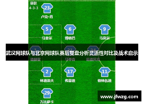 武汉网球队与北京网球队赛后复盘分析灵活性对比及战术启示