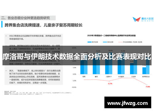 摩洛哥与伊朗技术数据全面分析及比赛表现对比