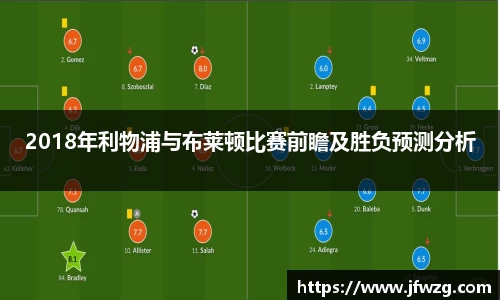 2018年利物浦与布莱顿比赛前瞻及胜负预测分析