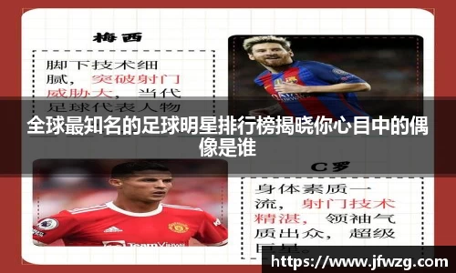 全球最知名的足球明星排行榜揭晓你心目中的偶像是谁