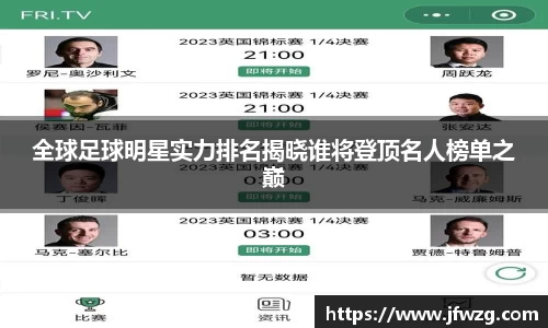 全球足球明星实力排名揭晓谁将登顶名人榜单之巅
