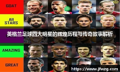 英格兰足球四大明星的辉煌历程与传奇故事解析